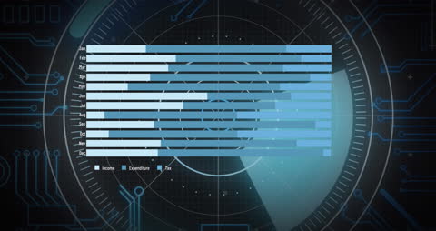 Futuristic Data Analysis with Bar Graph on Digital Interface