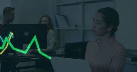 Collaborative Work Environment with Modern Technology