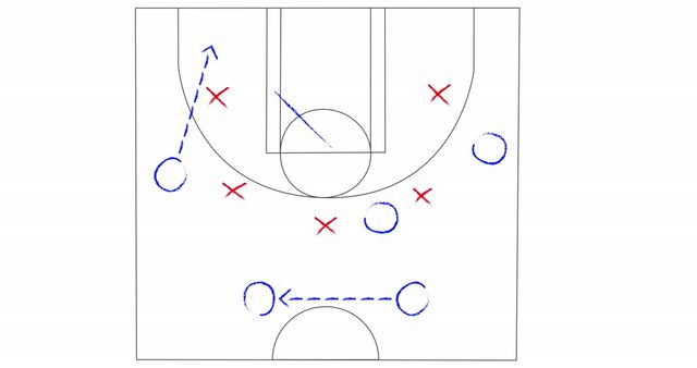 Basketball Court Strategy Diagram for Offense Planning - Download Free Stock Images Pikwizard.com