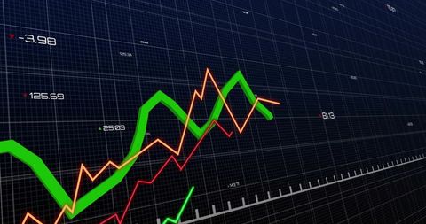 Futuristic data visualization dashboard with fluctuating line graphs