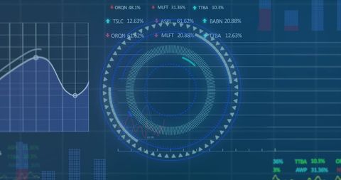 Futuristic Stock Market Analytics Display - Download Free Stock Images Pikwizard.com