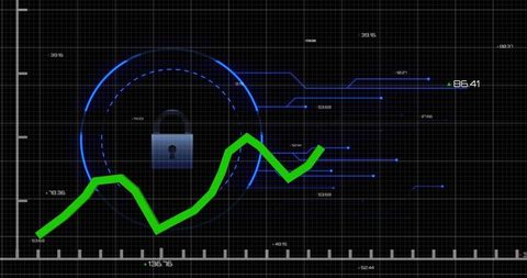 Green Jagged Line Chart Moving Across Futuristic Cybersecurity HUD with Padlock Security