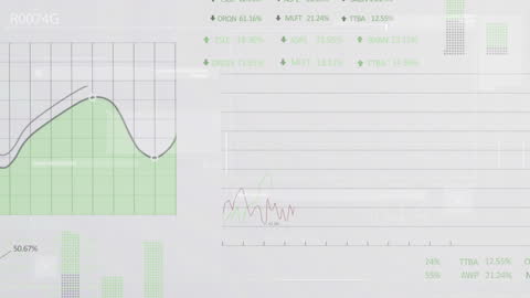 Digital Finance Charts and Data Concept