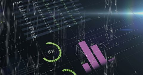 Dynamic Holographic Financial Dashboard with Graphs and Charts - Download Free Stock Images Pikwizard.com