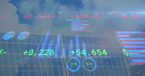 Financial Analysis and Solar Energy Integration