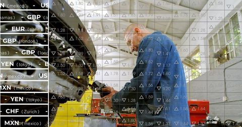 Mechanic torquing wheel hub using impact wrench in auto workshop with market data overlay