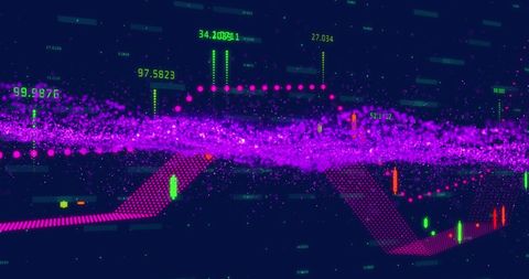 Futuristic Financial Trading Graph with Purple Energy Wave - Download Free Stock Images Pikwizard.com