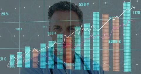 Doctor in Scrubs Analyzing Financial Data with Bar and Line Charts