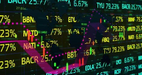Stock Market Analysis with Global Financial Data