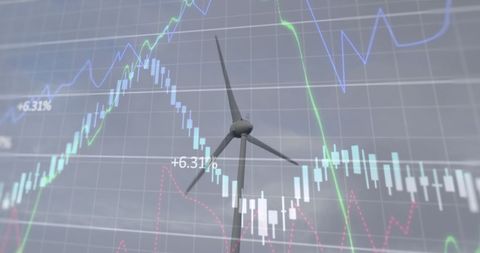 Wind energy progress with financial growth tracking