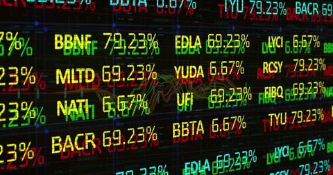Colorful financial market ticker displaying trading analytics