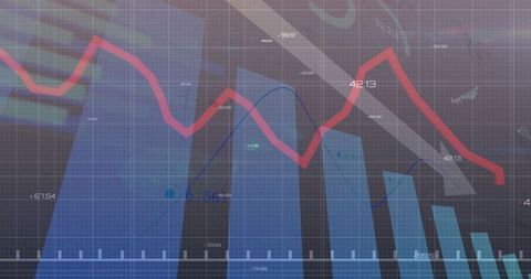 Financial Data Visualization with Gridlines and Trends