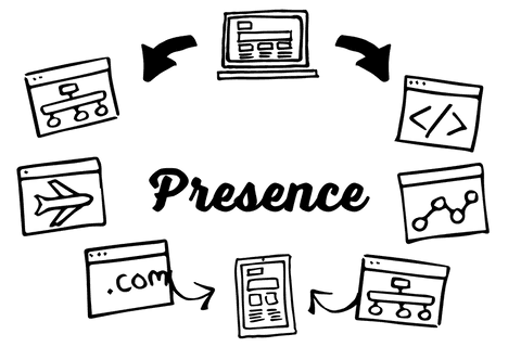 presence text with communication icons on transparent background - Download Free Stock Videos Pikwizard.com