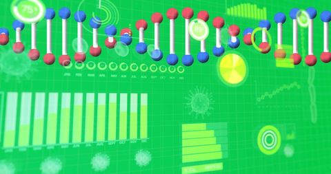 spinning dna strand with digital medical data in green ambient - Download Free Stock Images Pikwizard.com