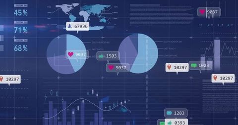 Innovative Data Analytics Dashboard with Global Visualization