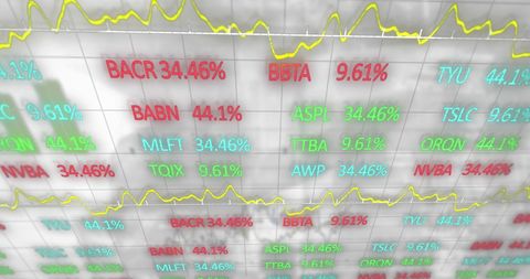 Digital stock market display with numerical data and graphs