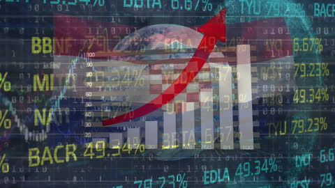 Animated Global Financial Data with Rising Graph