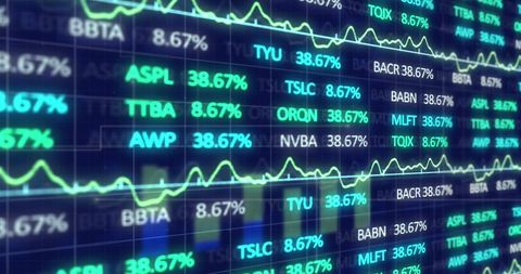 Financial market data analysis projection graphs