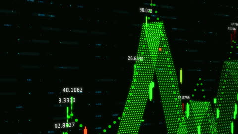 Digital Data Visualization of Stock Market Trends