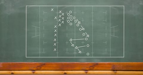 Rugby Strategy Diagram on Classroom Chalkboard - Download Free Stock Images Pikwizard.com