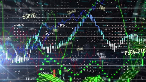 Dynamic Digital Analysis Illustrates Financial Market Trends
