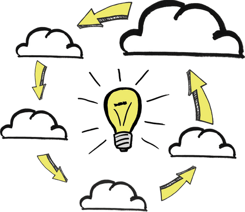Innovative Cloud Communication with Bright Idea Illustration - Download Free Stock Videos Pikwizard.com