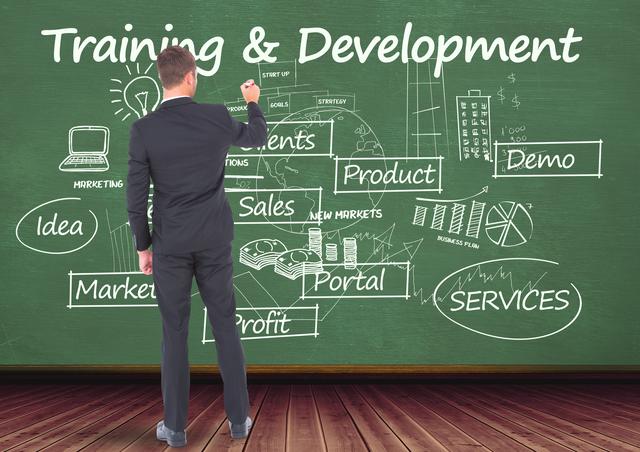 Businessman drawing training and development concepts on green chalkboard, useful for illustrating strategic planning, professional growth, marketing ideas, corporate workshops, business strategy sessions.