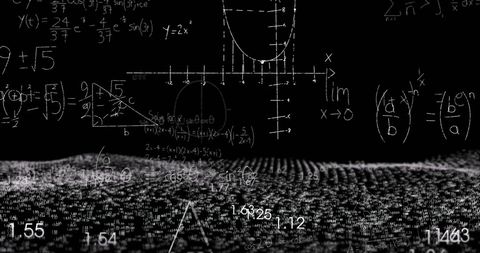 mathematical equations over data visualization background - Download Free Stock Images Pikwizard.com