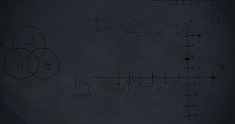 Complex Mathematical Diagrams on Chalkboard - Download Free Stock Images Pikwizard.com