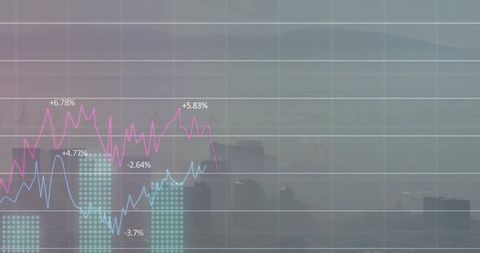 Overlaying financial trend lines and bar chart across hazy urban skyline showing volatility