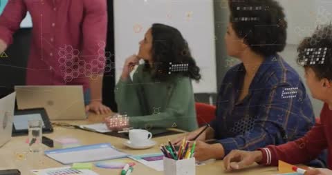 Team in Collaborative Brainstorming with Animated Charts