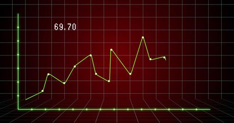 Dynamic Financial Chart with Data Points on Red Grid Background - Download Free Stock Images Pikwizard.com