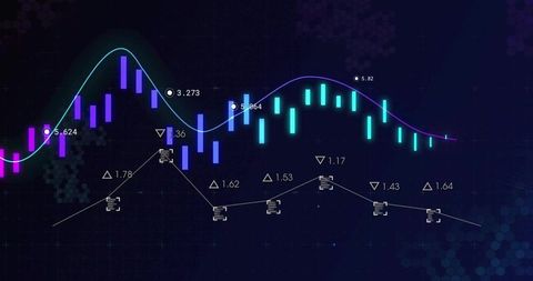 Neon Candlestick Chart Featuring Moving Averages, Segmented Trendline and Delta Labels on Trading UI