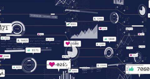 Central analytics dashboard displaying social engagement metrics and interactive data widgets