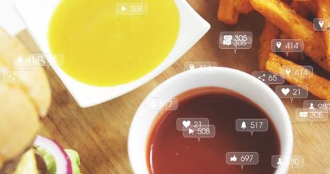 Overhead ketchup and mustard bowls with burger and fries showing social media engagement