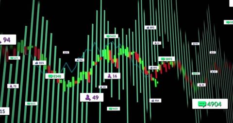 Digital financial chart with data metrics and analysis