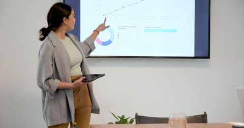 Confident businesswoman presenting to diverse audience in modern office