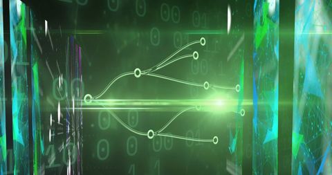 Green matrix connections through data streams