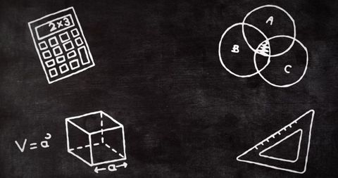 Chalkboard with math graphics and formulas