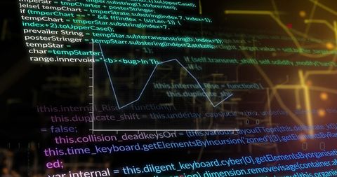 machine learning code visualization with graph and digital map - Download Free Stock Images Pikwizard.com