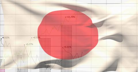 Financial growth statistics overlay with japan flag waving