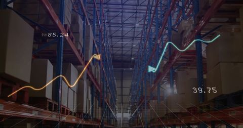 Digital Finance Overlay in Busy Warehouse Environment