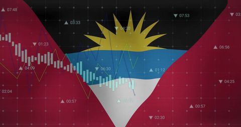 Economy and finance data on antigua and barbuda flag background