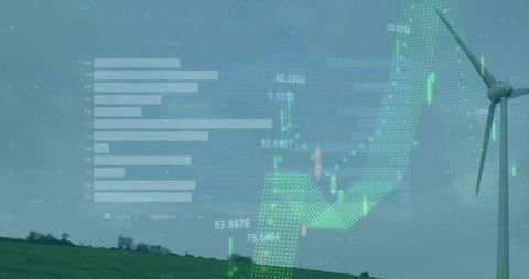 Wind Energy Performance and Financial Growth on a Hillside