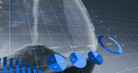 Time and data trends in business analysis