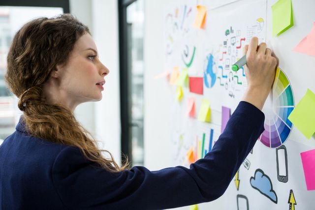Woman writing on colorful adhesive notes on a whiteboard in a modern office. Ideal for concepts related to creativity, brainstorming sessions, business planning, teamwork, and project management. Useful for illustrating innovative work environments and collaborative efforts in professional settings.