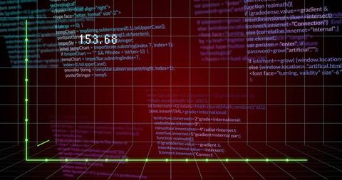 Neon Green 3D Axis with Holographic Grid and Code Overlay for Futuristic Visualization