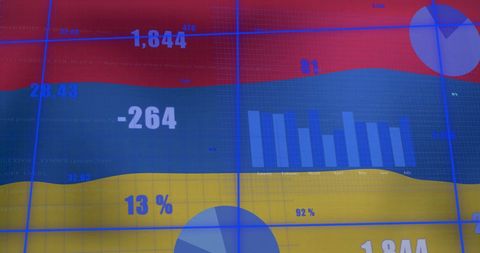 Financial data overlaid on armenian flag illustrates market insights