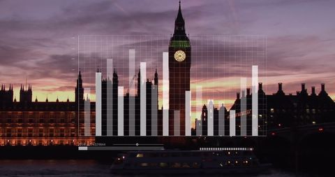Financial Data Overlay on London Skyline at Sunset