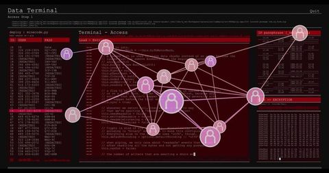 Highlighting Central Node on Cybersecurity Terminal Dashboard with Credentials Table